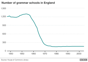 _86134386_grammar_schools_gra624