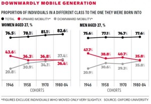 web-downward-mob-graphic